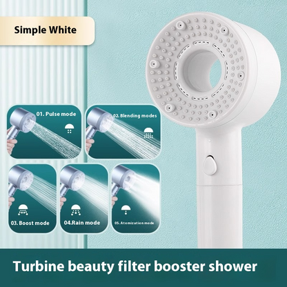 High-Pressure Filtered Shower Head