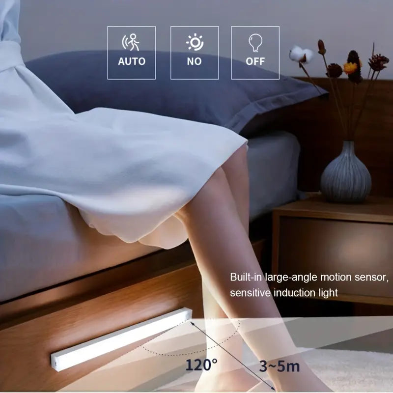 Wireless Motion-Sensor Cabinet Light