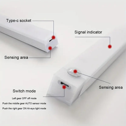Wireless Motion-Sensor Cabinet Light