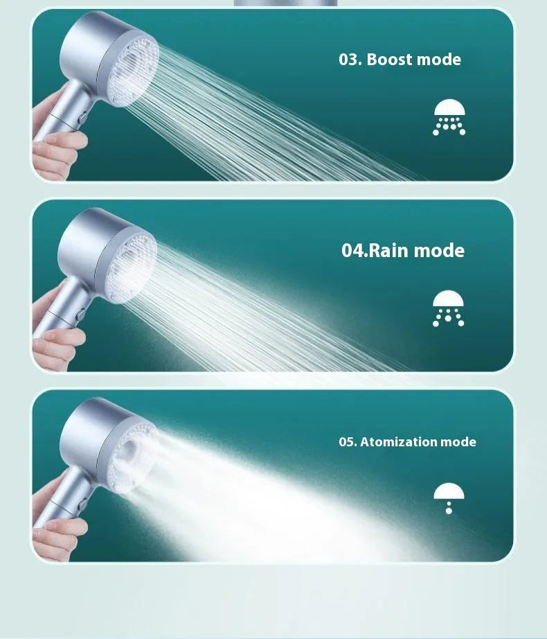 High-Pressure Filtered Shower Head