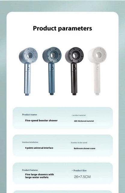 High-Pressure Filtered Shower Head