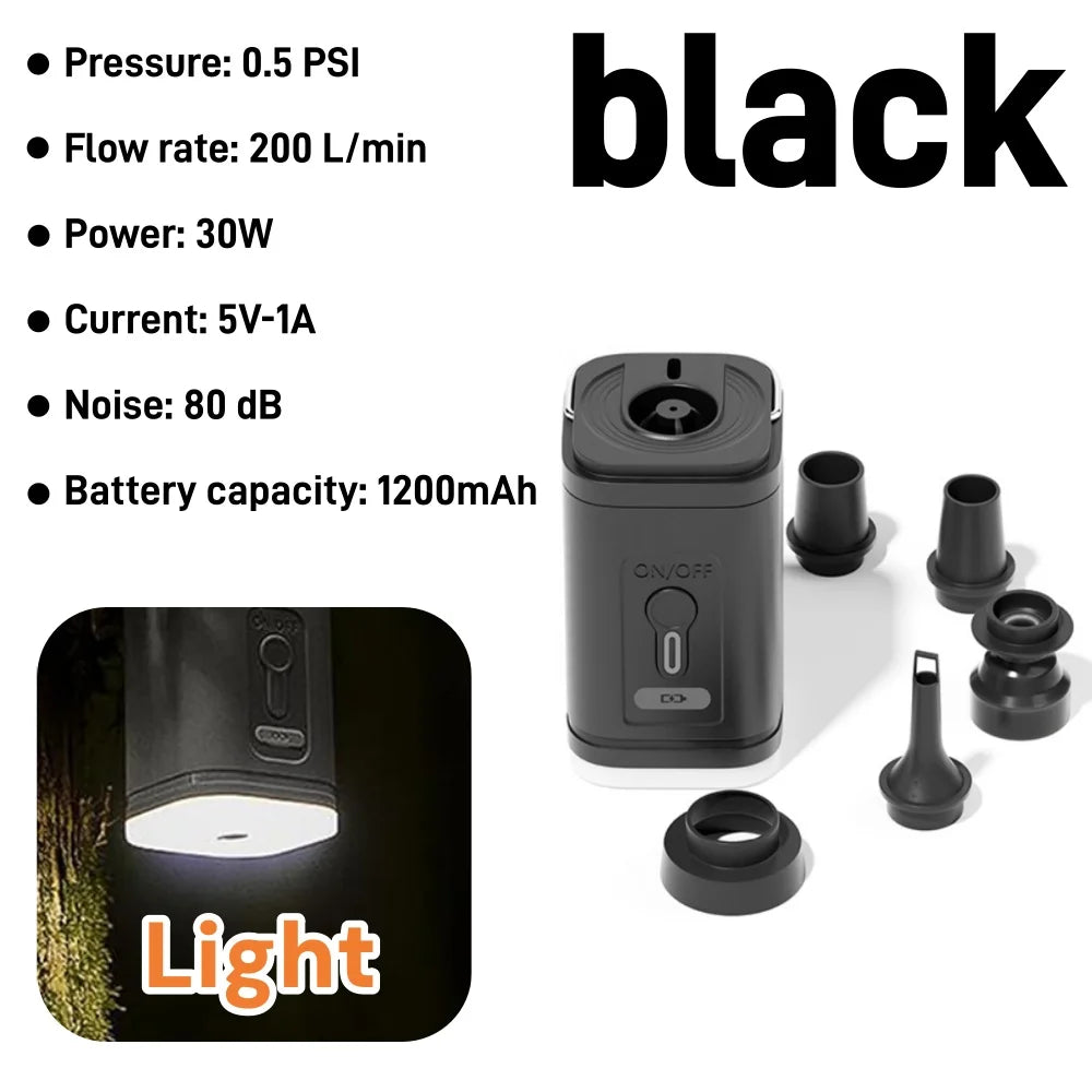 Mini Portable Air Pump with 1300mAh Battery USB Rechargeable to Inflate Deflate for Pool Floats, Air Bed, Vacuum Storage Bags