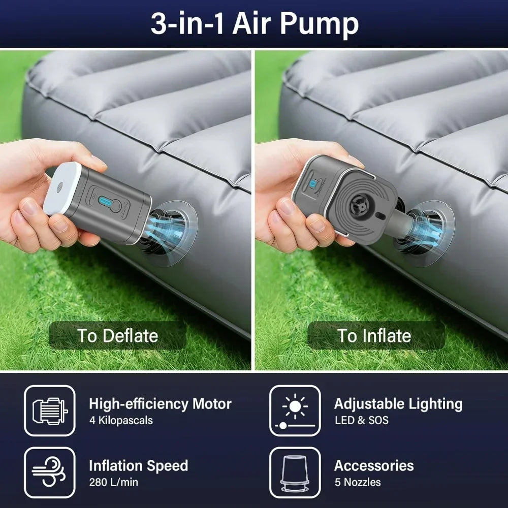 Mini Portable Air Pump 1200mAh USB Rechargeable Wireless Inflator Deflator for Camping Mattress Pool Float Boat Fast Inflation
