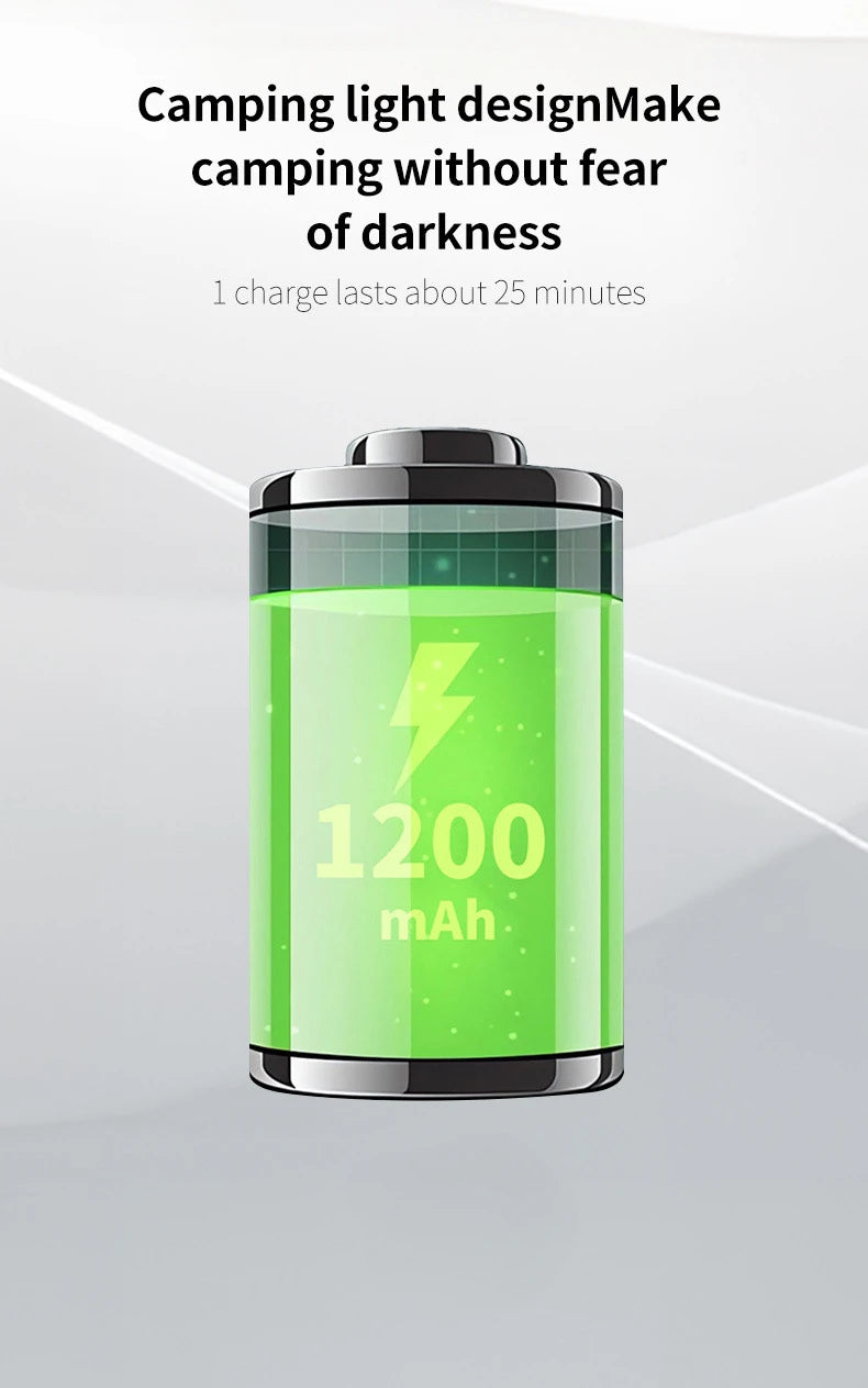 Mini Portable Air Pump with 1300mAh Battery USB Rechargeable to Inflate Deflate for Pool Floats, Air Bed, Vacuum Storage Bags