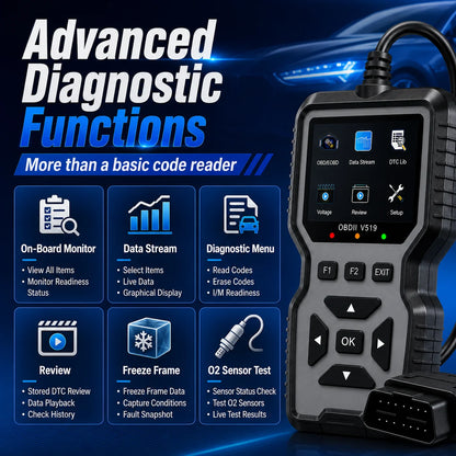 Professional Obd2 Diagnostic Tool for Heavy-Duty Vehicle Repair - Code Reader/Resetter, Supports Real-Time Data Stream, No Battery Required, Compatible with Vehicles from 1996 Onwards (Obdii/Eobd, Mode 6/8), Suitable for Mech