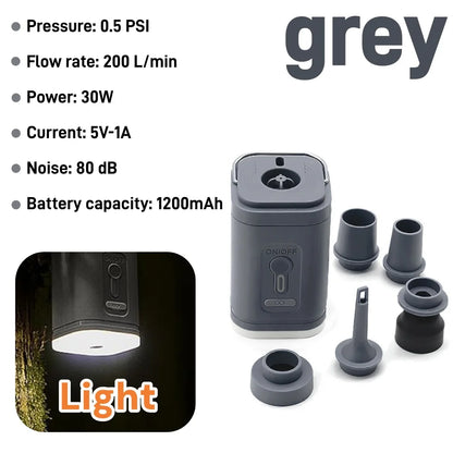 Mini Portable Air Pump with 1300mAh Battery USB Rechargeable to Inflate Deflate for Pool Floats, Air Bed, Vacuum Storage Bags
