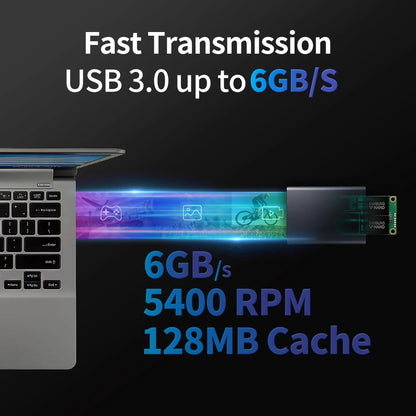 RETROBAT Portable 500G Gaming HDD Consoles 70+Emulators 64000+Retro Games for PS3/PS2/DC/N64/PSP/MAME/SS  for Windows Laptop&PC