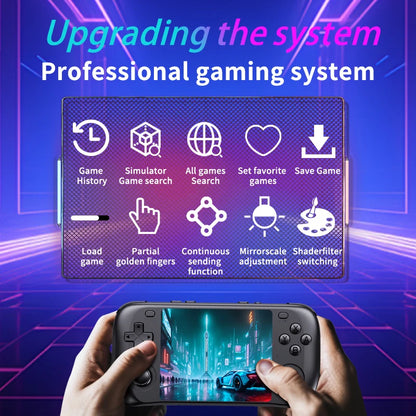 Retro Gaming Console H36S 2026 Handheld Portable Player IPS HD Display 64GB 128GB Open Source OS Classic Games