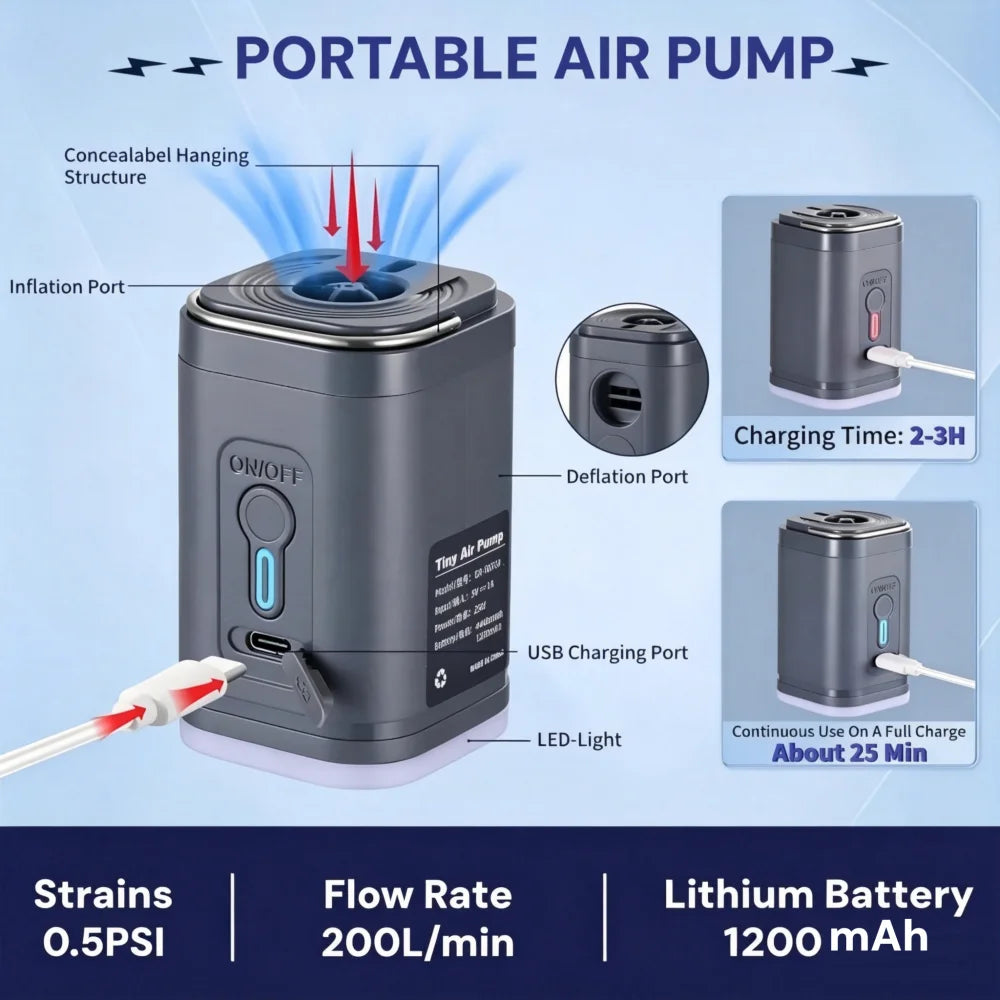 Mini Portable Air Pump 1200mAh USB Rechargeable Wireless Inflator Deflator for Camping Mattress Pool Float Boat Fast Inflation