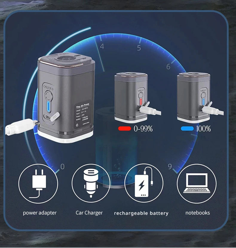 Mini Portable Air Pump with 1300mAh Battery USB Rechargeable to Inflate Deflate for Pool Floats, Air Bed, Vacuum Storage Bags