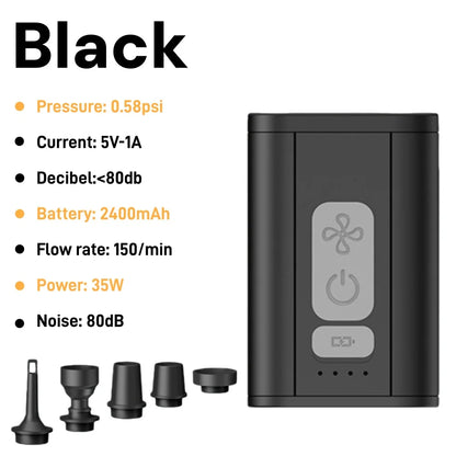 Mini Portable Air Pump with 1300mAh Battery USB Rechargeable to Inflate Deflate for Pool Floats, Air Bed, Vacuum Storage Bags