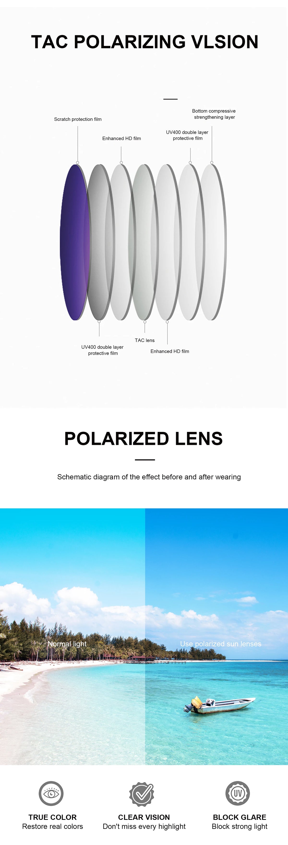 2026 NEW KIDIN Eco-Friendly Polarized Sunglasses Square Outdoor Sports Party Beach Women Men Sun Glasses UV400