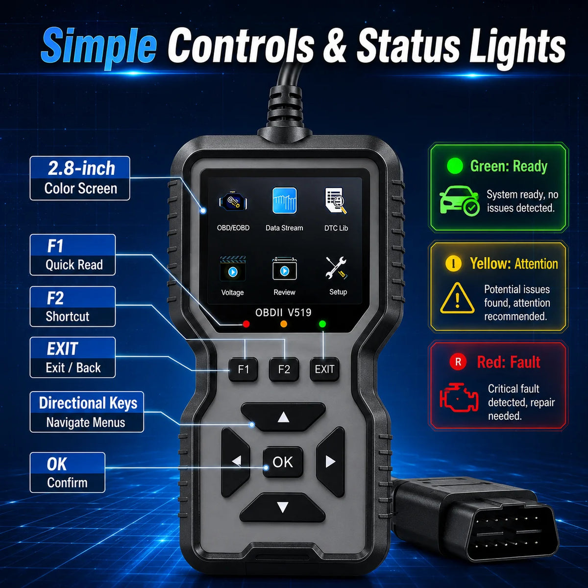 Professional Obd2 Diagnostic Tool for Heavy-Duty Vehicle Repair - Code Reader/Resetter, Supports Real-Time Data Stream, No Battery Required, Compatible with Vehicles from 1996 Onwards (Obdii/Eobd, Mode 6/8), Suitable for Mech