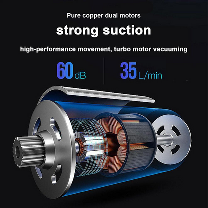 Cordless Car Vacuum Cleaner – 120W Handheld